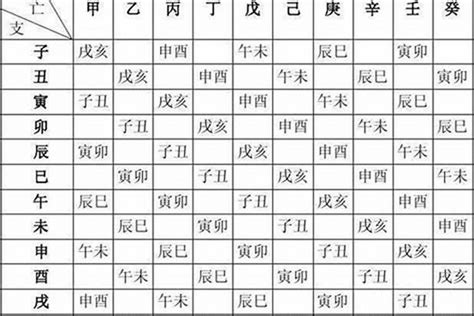 納音五行查詢|生辰八字算命，八字算命免費算命，周易八字算命最準的算命網